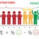 Resultados de la satisfacción de nuestros clientes