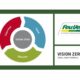 Feu Vert se asocia a Vision Zero