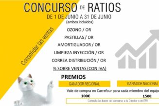 Concurso de RATIOS