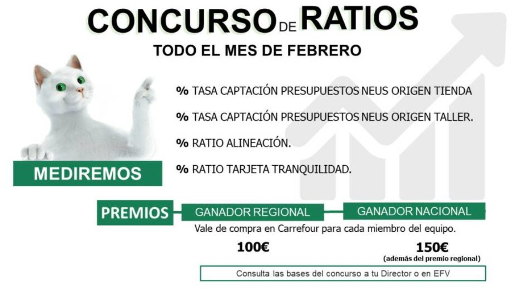 CONCURSO DE VENTAS FEBRERO