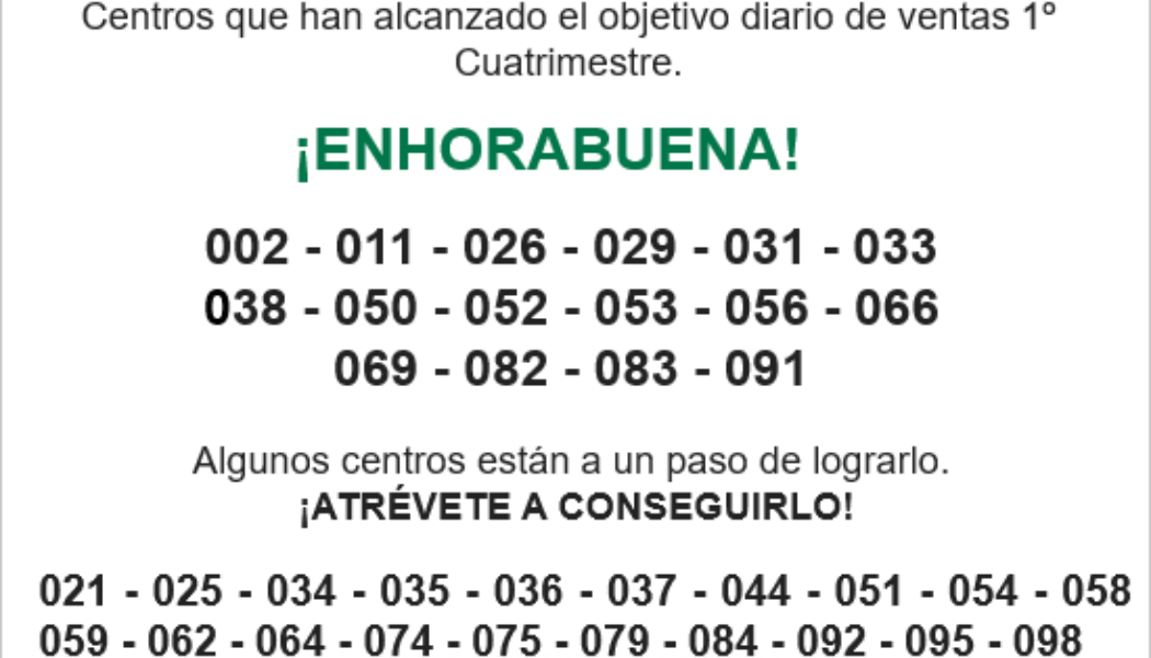 Incentivos Personal Base 1º cuatrimestre