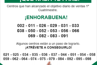Incentivos Personal Base 1º cuatrimestre