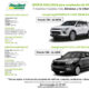 ¡Nuevas ofertas de Automoción! 