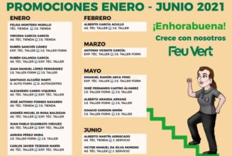 enero – junio 2021