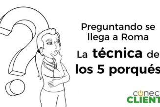 10.4 TIPS PARA CONECTAR CON NUESTROS CLIENTES