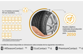 Continental empieza a vender en España el primer neumático fabricado con botellas recicladas