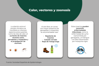 La Sociedad Española de Epidemiología advierte de la relación entre cambio climático, vectores y zoonosis