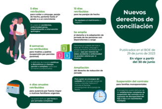 ¡¡¡ESTO TE INTERESA!!!