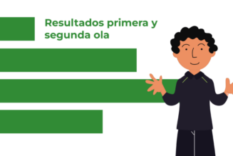 Concurso de Ratios Regionales: Primeros clasificados