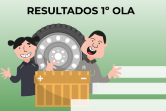 Resultados 1ª ola del concurso de ratios por grupos