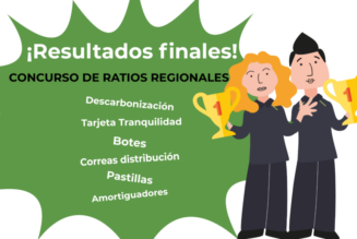 ¡Ganadores del concurso de ratios regionales!