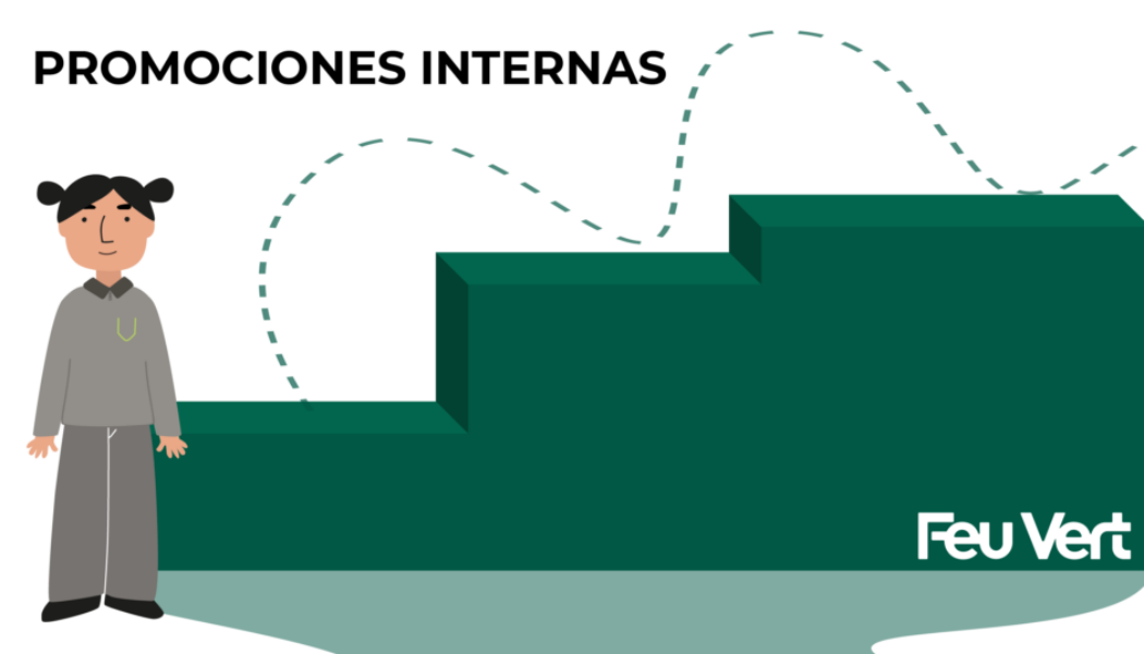 Promociones abril 2024
