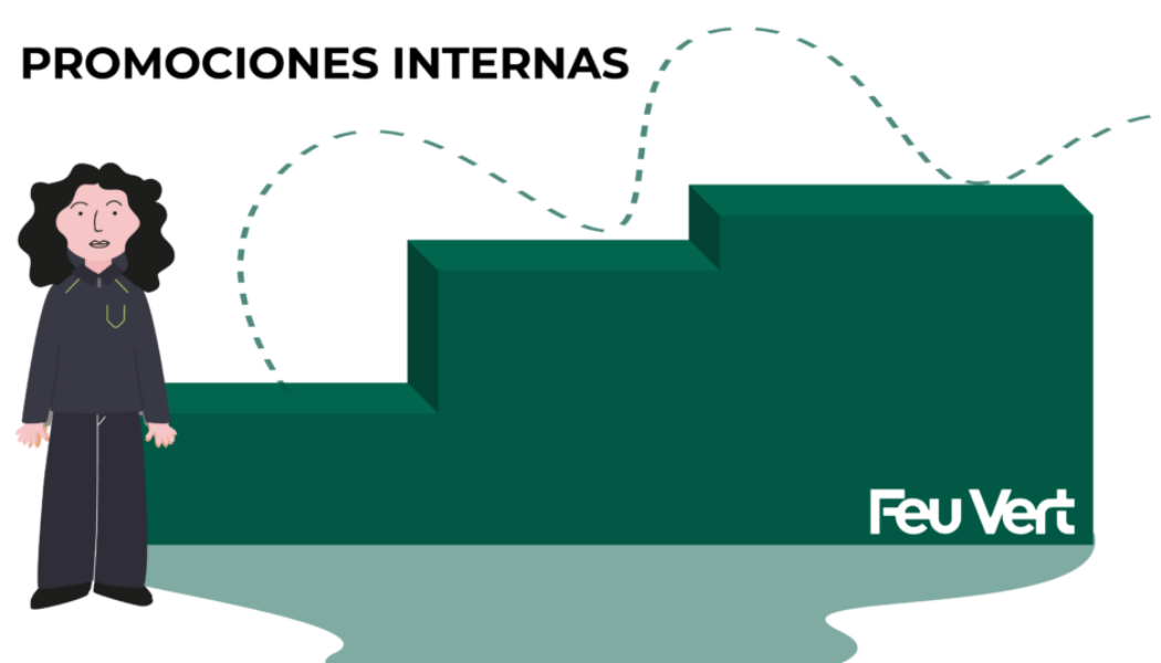 Promociones mayo 2024