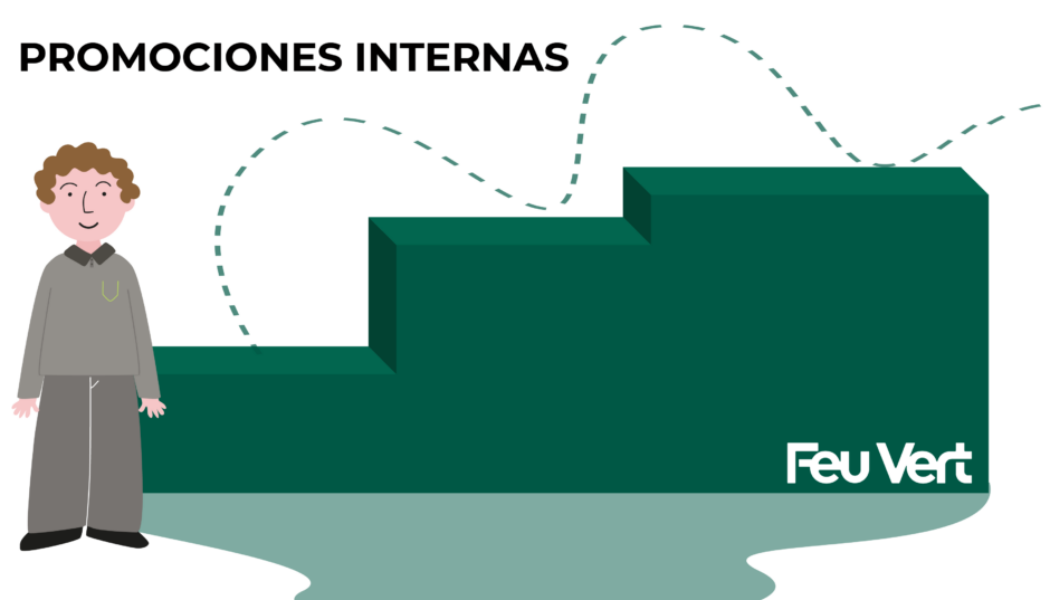 Promociones julio 2024