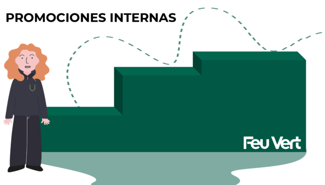 Promociones agosto 2024