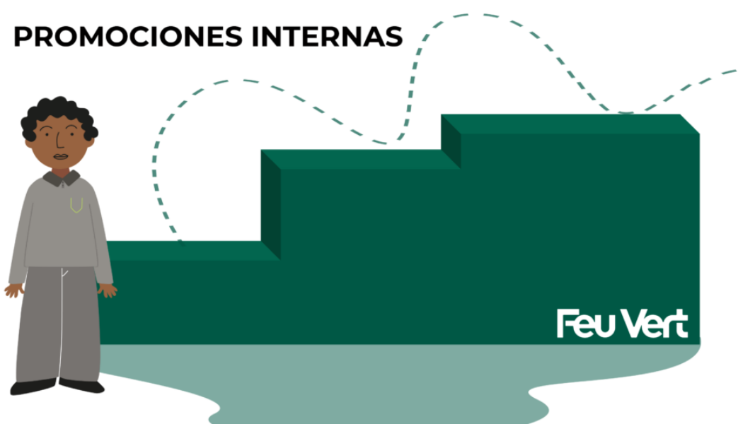 Promociones septiembre 2024