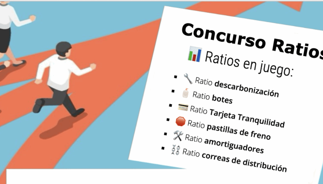 Puntuaciones hasta 18 mayo del Concurso Regional de Ratios