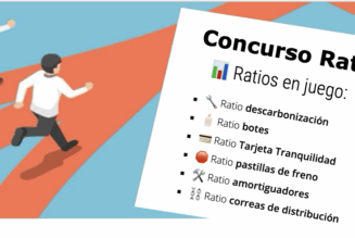 Puntuaciones hasta 18 mayo del Concurso Regional de Ratios