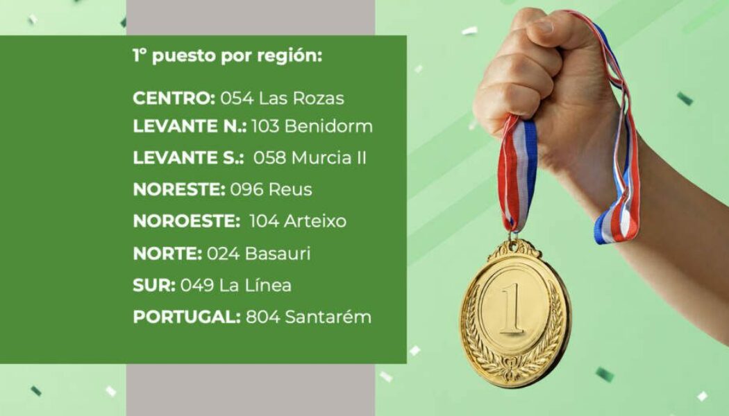🏆 Estos son los centros ganadores del Concurso (Abril/Mayo) Ratios Feu Vert 2026