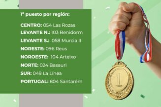 🏆 Estos son los centros ganadores del Concurso (Abril/Mayo) Ratios Feu Vert 2026