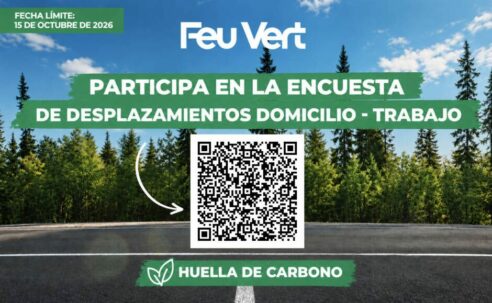 ¿Cómo vienes a trabajar? Queremos saberlo