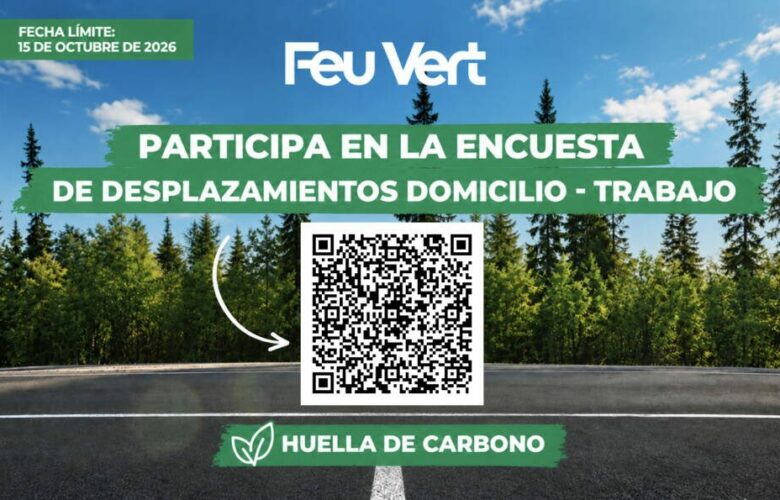 ¿Cómo vienes a trabajar? Queremos saberlo